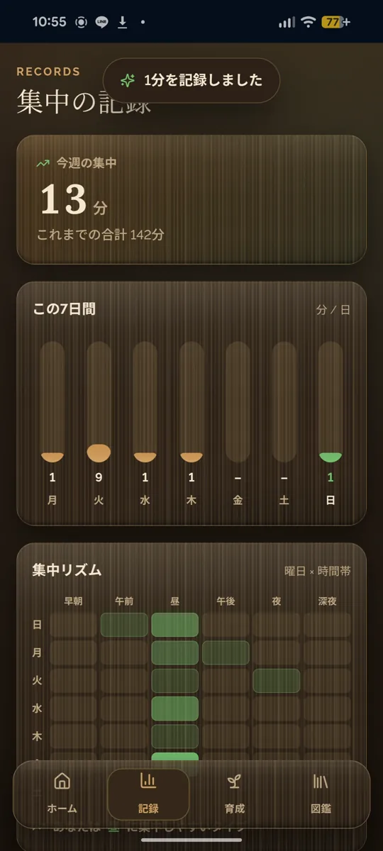 週間グラフと集中リズムのヒートマップを表示する記録画面